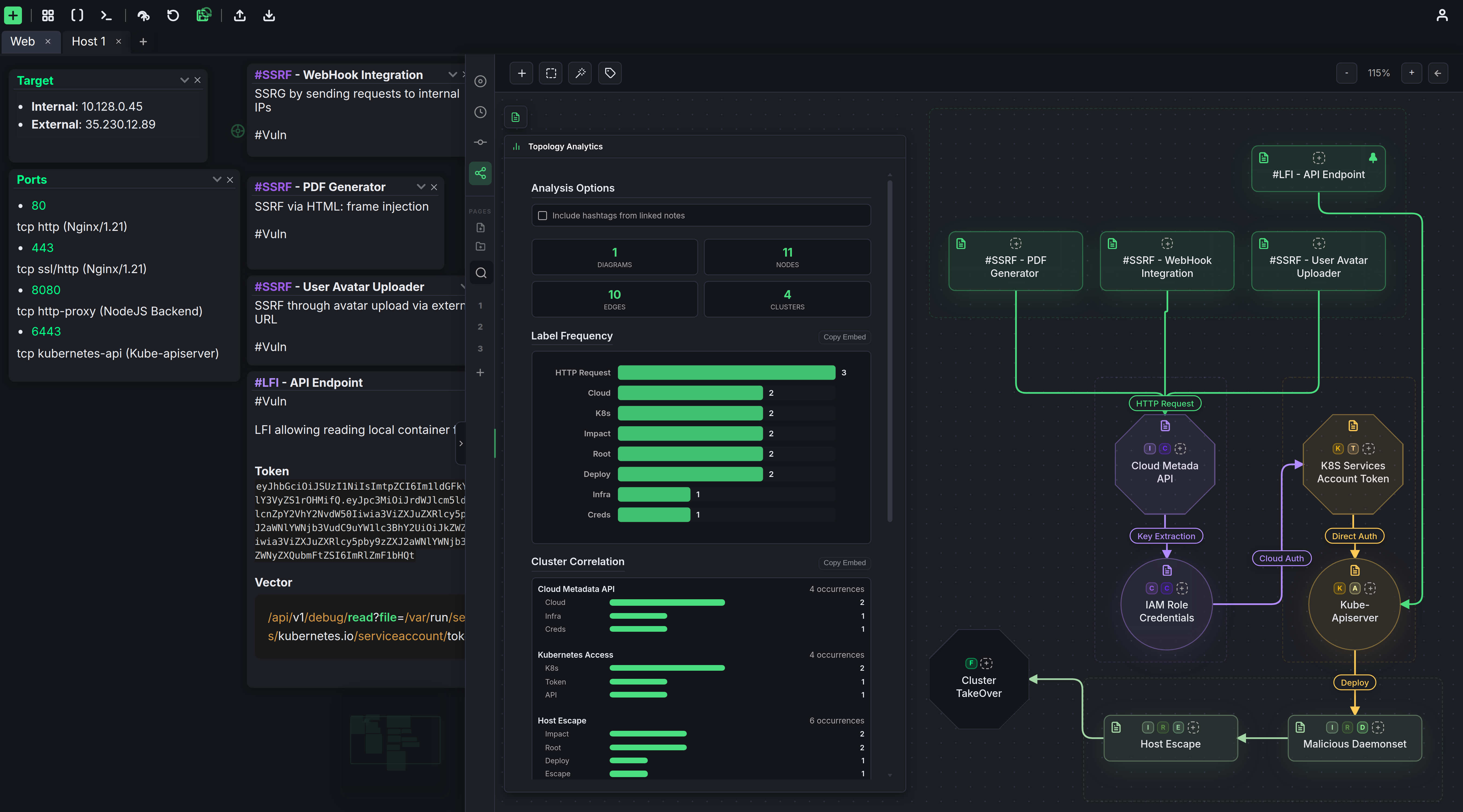 Nexus Topology Canvas